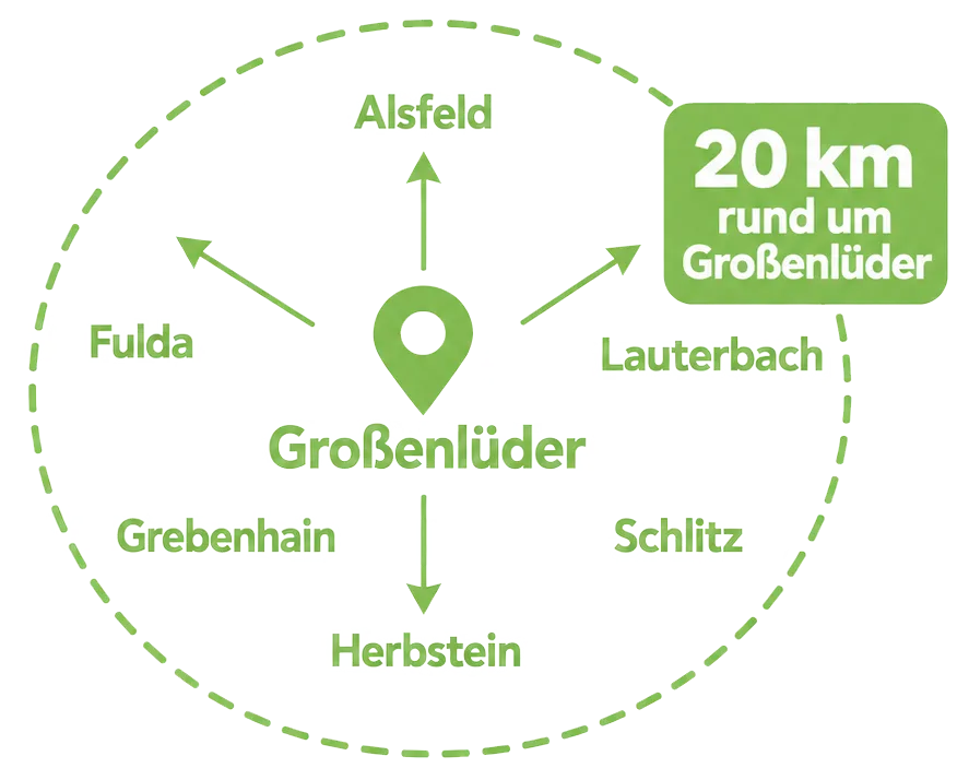 20km rund um Großenlüder